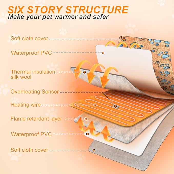 GOLOPET Cat Heating Pad, 16 in Round Heated Bed Smart Thermostatic Switch, Add Wire Rope Cat Carpet Puppy Whelping Supplies, Comes with a Plush Cloth Cover - Apricot