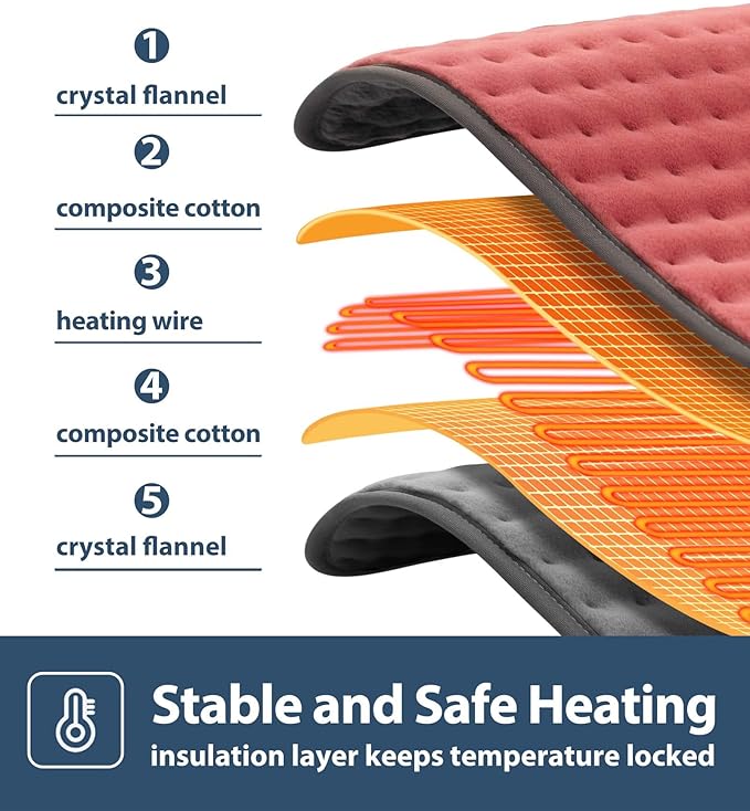 VALGELUIK Heating Pad for Back, Neck & Shoulder Pain Relief – 12"x24" Electric Heat Pad, Auto-Off, Machine Washable, Moist/Dry Heat Options – Thoughtful Mother's Day Gifts for Mom, Dad, Women & Men