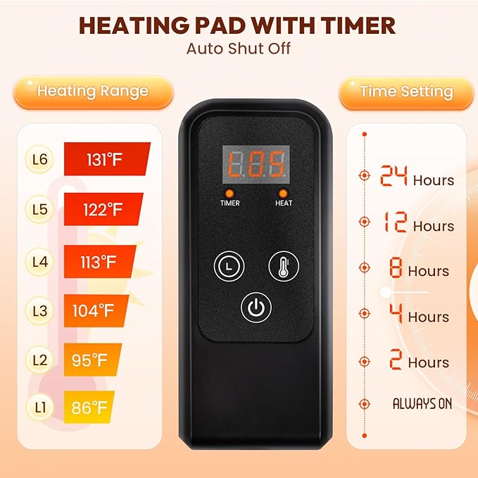 Niubya Pet Heating Pad for Dogs and Cats, Adjustable Temperature and Waterproof Pet Heated Mat with Timer, Electric Heating Pet Bed with Chew Resistant Cord and Soft Washable Cover, 20" x 16"