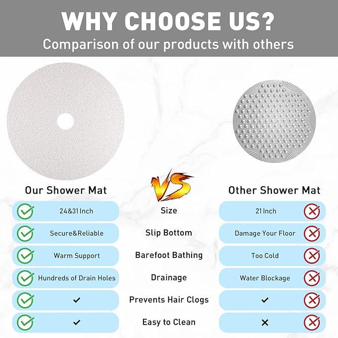 Shower Mat Non Slip: 24 Inch Diameter Large Round Shower Mats with Drain Hole in Middle - Soft Loofah Great Drainage Shower Stall Matt for Inside Shower