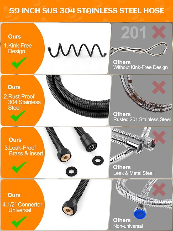 Handheld Shower Head with Slide Bar, 2.5GPM High Pressure 3-Function Adjustable Handheld Shower Head with 59-Inch Hose and Adjustable Holder (Matte Black)