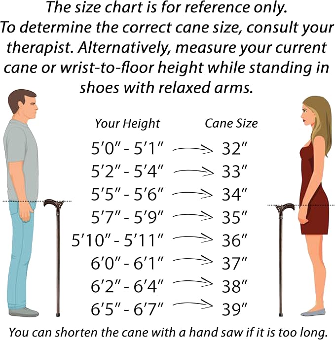 Asterom Handcrafted Walking Cane - Ergonomic, Wooden - Canes for Men - Walking Sticks for Seniors, Unique, Wood