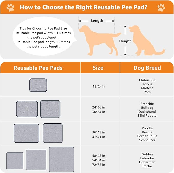 Washable Pee Pads for Dogs, 2 Packs Reusable Puppy Pads with Super Absorbent, Waterproof, Leak-Proof & Non-Slip, Specifically Designed for LOOBANI 43"x43"x27" Foldable Dog Playpen(41"x41"-Gray)