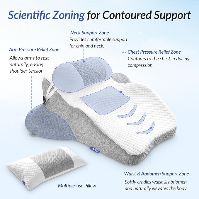 ZIKEE Ergonomic Multi-Positional Wedge Pillow for Stomach Sleepers, Scientific Zoning Design for Effective Shoulder & Back Pain Relief, Memory Foam Body Pillow for Reading, Skin-Friendly Fabric