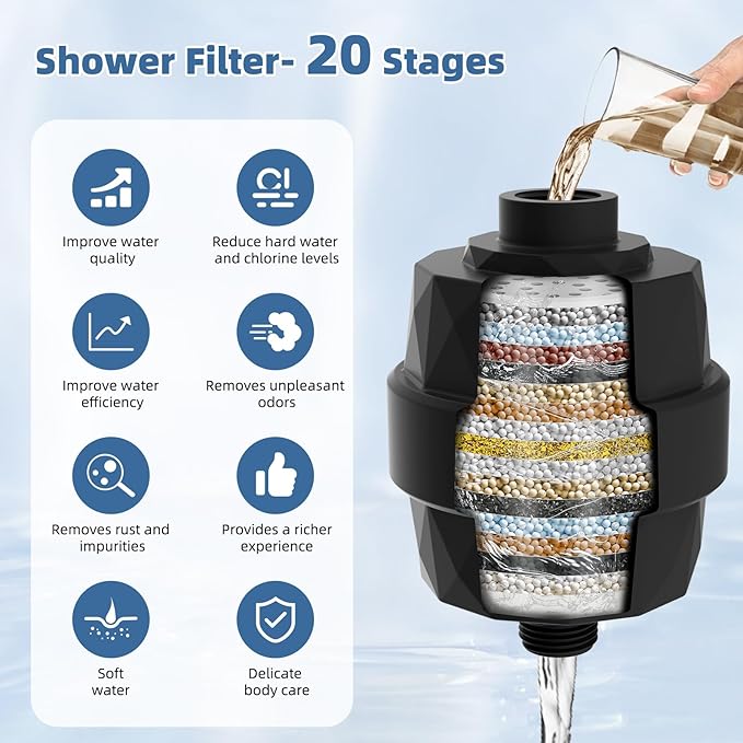 Metal Rain Filtered Shower Head, 10” High Pressure Rainfall Shower Head with Handheld, 10 Modes Handheld Powerful Wash, 16" Adjustable Extension Arm, 20-Stage Shower Filters for Hard Water, MatteBlack