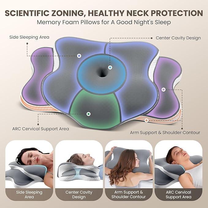 JINXIA Cervical Neck Pillow for Neck and Shoulder, Odorless Memory Foam Pillow with Soft Silk Cover, Ergonomic Orthopedic Neck Support Pillow for Side, Back & Stomach Sleepers - Gray
