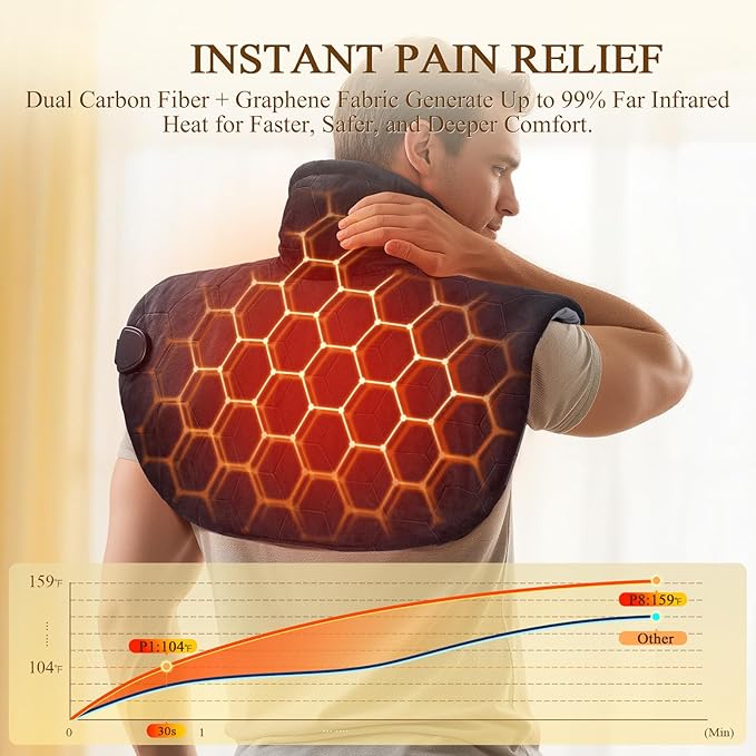 Far Infrared Heating Pad for Neck and Shoulders – Dual Carbon Fiber 6X Deeper Heat for Fast Relief from Chronic Pain in Seniors – 20% Heavier, 8 Heat Levels, 4H Auto Shut Off, Ideal for Winter