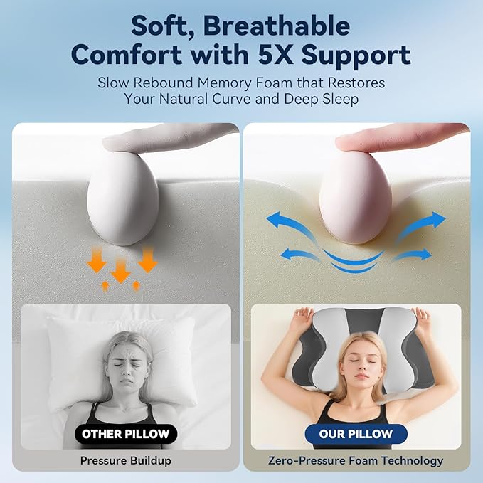 Sleep Apnea Pillow with Neck Pain & Snoring Relief -Orthopedic Cervical Pillow, Ergonomic Contour Memory Foam for Side, Back,Stomach Sleepers, Medium Firm (GreyWhite, Queen Size)
