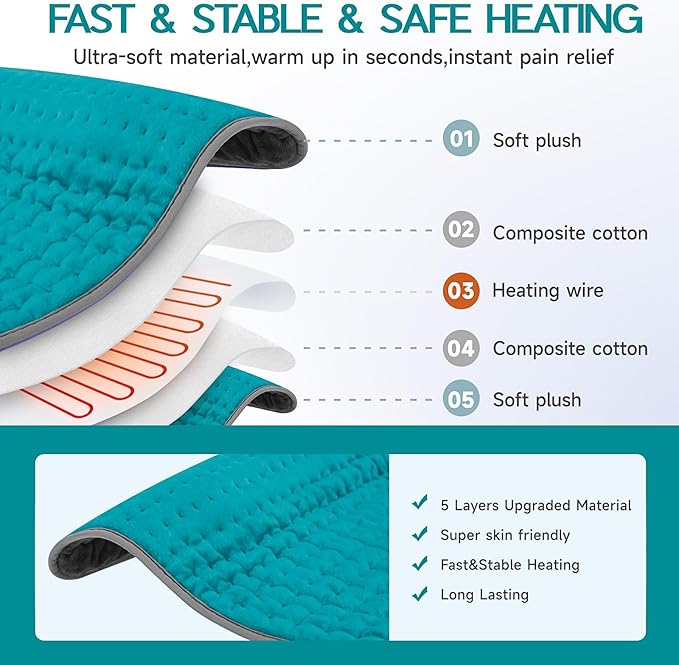 Heating Pad for Back Pain & Cramps Relief, Electric Heating Pad for Neck/Shoulders/Legs/Arms/Knee, 6 Heat Settings, 4 Timer, Auto Off, Machine Washable, Gifts for Men Women(Cyan, 20''x24'')