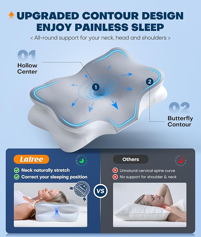 5X Pain Relief Cervical Neck Pillow for Neck Support, Orthopedic Cooling Side Sleeper Pillow for Sleeping, Odorless Contour Memory Foam Pillows, Ergonomic Bed Pillow for Side Back Stomach Sleeper