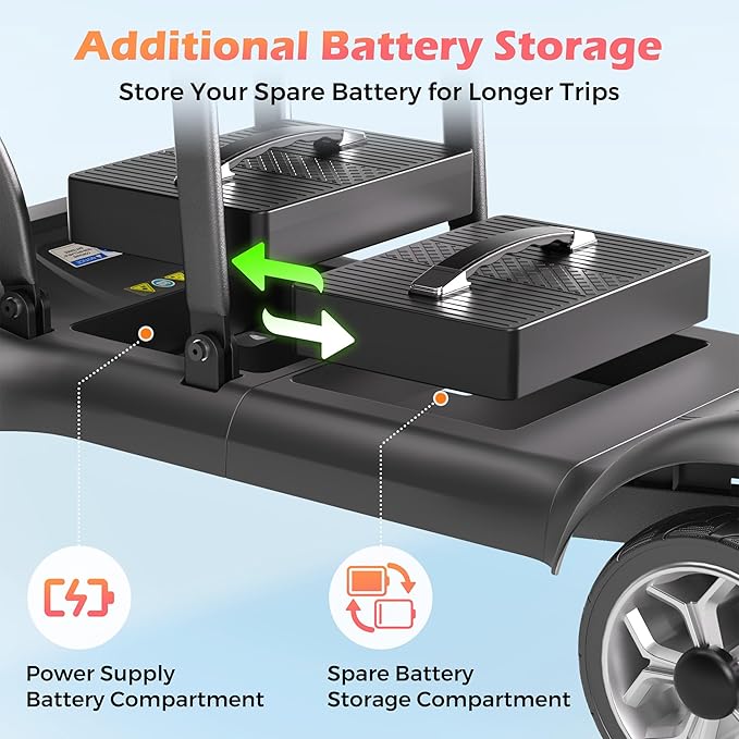 Lightweight Mobility Scooter for Adults & Seniors - Cruise & Airport Approved, 43lb Foldable Portable Motorized Scooters with Dual Lithium Batteries for 24.8 Miles Travel, 300lb Capacity, Black