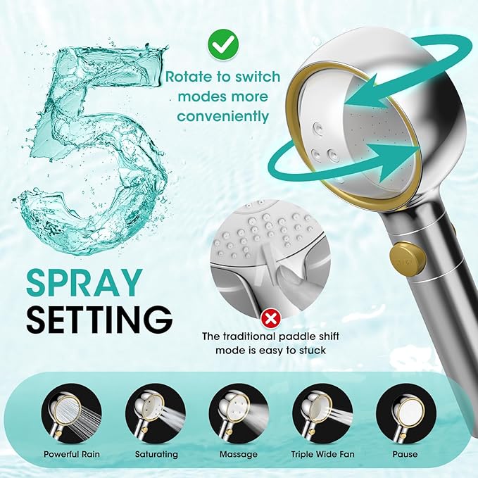 Latest High Pressure Filtered Shower Head With Handheld With 360° Rotating Panel,5 Spray Modes,Anti-Clog Nozzles,Hard Water Filter,59" Stainless Steel Hose&Adjustable Zinc Alloy Bracket,For Families