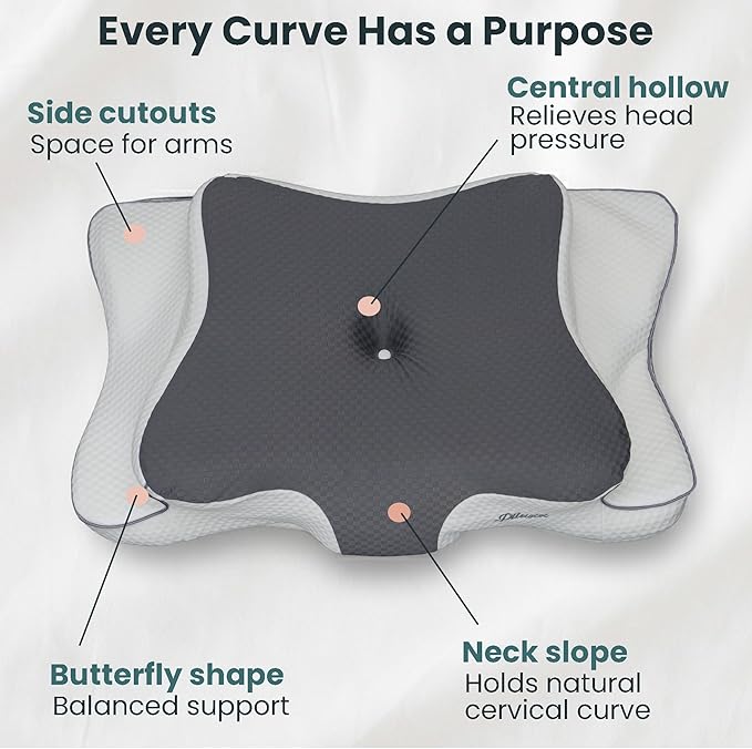 Cervical Neck Pillow for Sleeping – Cooling Memory Foam Cervical Pillow for Side Sleepers and Back Sleepers – Contour Ergonomic Neck Support (Grey/White, Cooling)