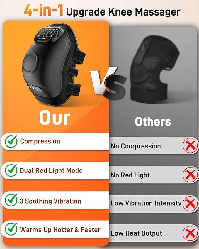 Knee Massager with Heat and Red Light Therapy : 4-in-1 Compression Massage with 14 Chambers & Vibration for Pain Relief, Cordless Home Office Use for Seniors and Active Adults, FSA-HSA Eligible