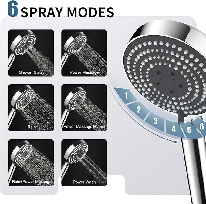 OFFO Handheld Shower Head with Filter, 20 Stage Shower Head with Filters for Hard Water, 6 Modes High Pressure Shower Head to Remove Chlorine, Chrome