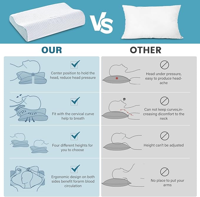 Cooling Pillows Queen Size Set of 2, Memory Foam Bed Pillows for Sleeping, Ergonomic Cervical Pillow for Neck and Shoulder Pain Relief, with Pillowcase,2 Pack