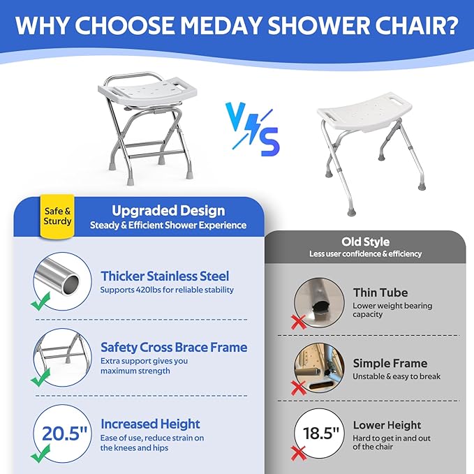 Folding Shower Seat - Stainless Steel Shower Chair for Inside Shower - 420lbs Height Adjustable Foldable Shower Stool - Portable Travel Collapsible Bath Bench for Elderly, Handicap & Disabled