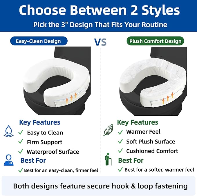 3" Raised Toilet Seat Cushion, Firm High-Density Foam Toilet Seat Riser, Waterproof Cover, Secure Hook & Loop, Easy-Clean Support, Fits Standard & Elongated Toilets