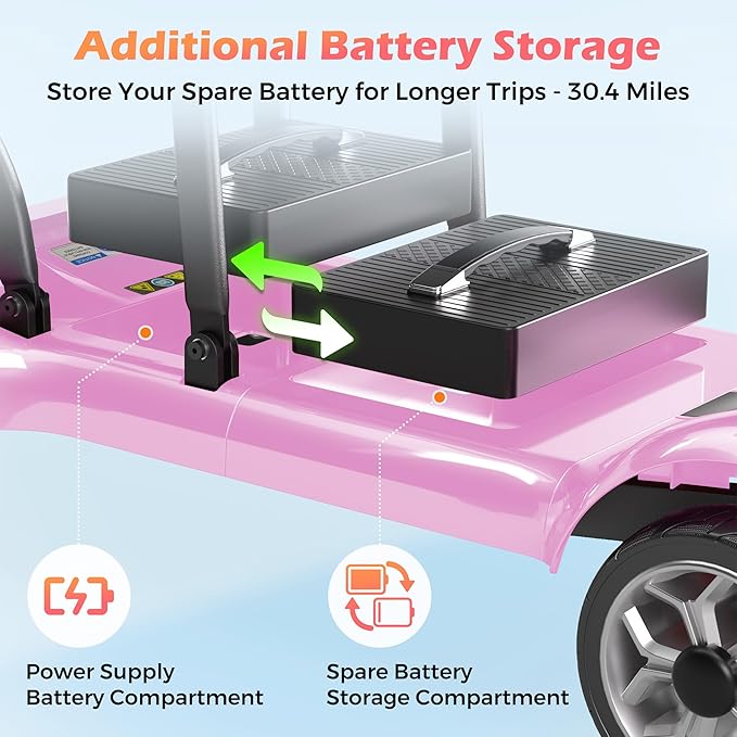 Lightweight Mobility Scooter for Adults & Seniors - Cruise & Airport Approved, 43lb Foldable Portable Motorized Scooters with Dual Lithium Batteries for 24.8 Miles Travel, 300lb Capacity, Pink