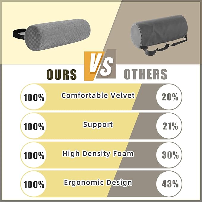 Lumbar Roll Pillow for Lower Back, Lumbar Support Foam Roll Cushion with Pillowcase and Upgraded Strap for Office, Chair, Car, Seat Pain Relief & Improving Posture (Light Grey, Short-11*4.3'')
