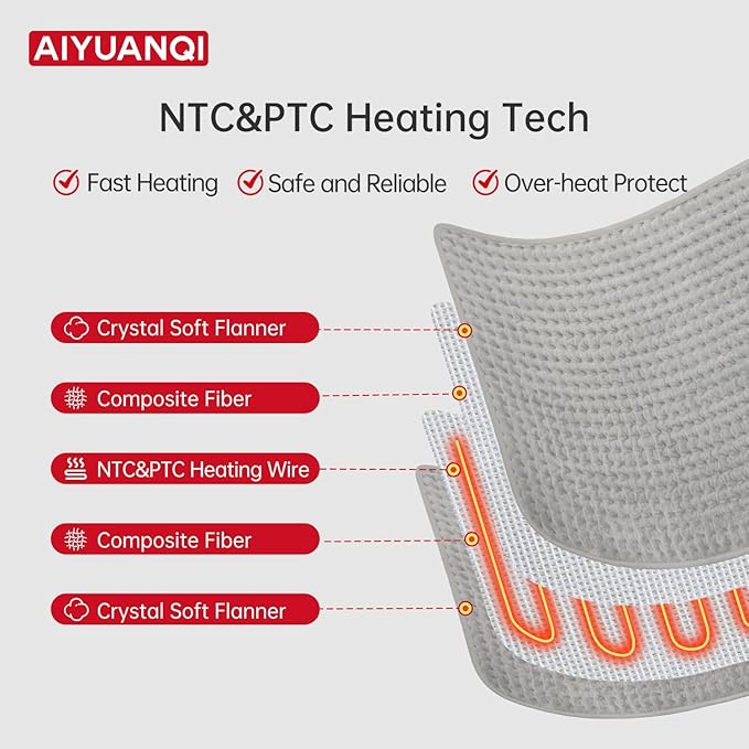 Electric Heat Pads, 40X20'' XXXL Extra Large Heating Pad for Full Body, 9 Heat 4 Timers Setting, Menstrual Cramps and Neck Shoulder Back Pain Relief, Washable, Home Spring Deals