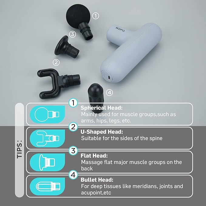 NEPQ Mini Massage Gun, SK6 Fascial Gun Portable Deep Tissue Percussion Muscle Back Head Massager for Pain Relief with 4 Massage Heads 4 Speed High-Intensity Vibration Rechargeable (Gray)