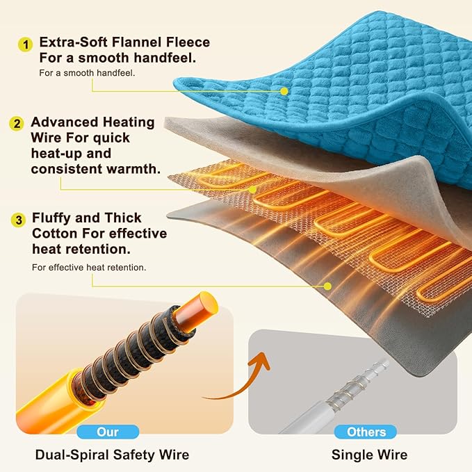 Extra Large Heating Pad for Back Pain 32"x24" King Size XL Electric Heating Pad for Period Cramps Relief & Body Neck Shoulder Auto Shut Off Heat Pad Temperature Settings Machine Washable Blue