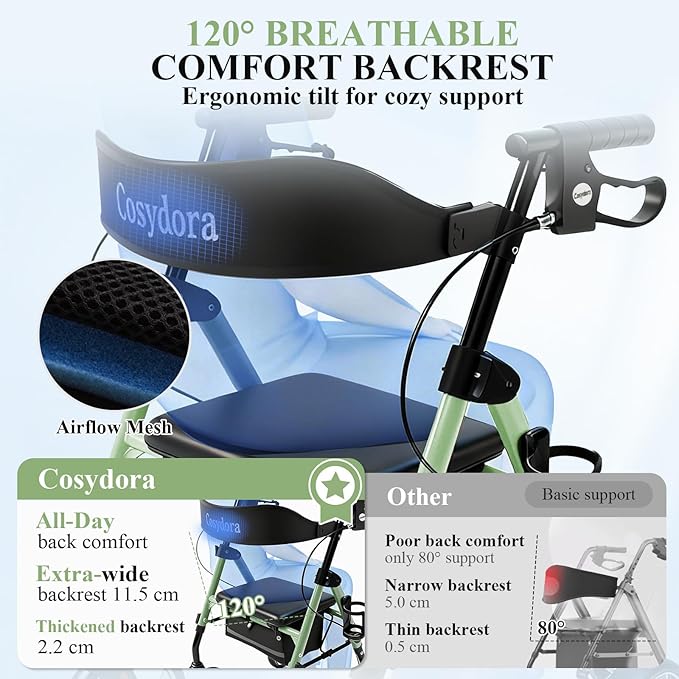 Cosydora Rollator Walkers for Seniors with Seat, 13.6 Lbs Ultra Lightweight Foldable Rolling Walker, 350Lbs Heavy Duty Aluminum, 8" All Terrain Wheels, Dual Adjustable Height, Sage Green