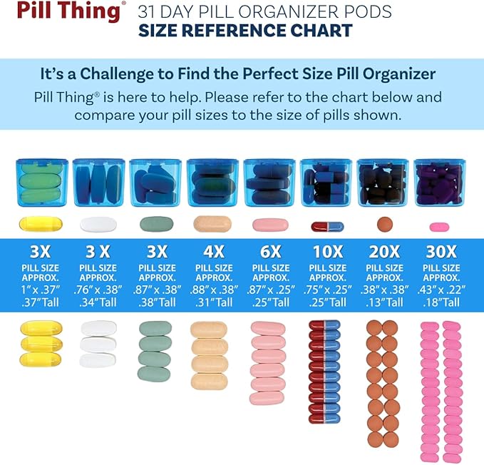 AM/PM 31 Day Monthly Pill Organizer Holder with Removable Medication Pods and Bonus Medical Alert Card - Blue for Morning & Grey for Evening (Blue & Yellow)