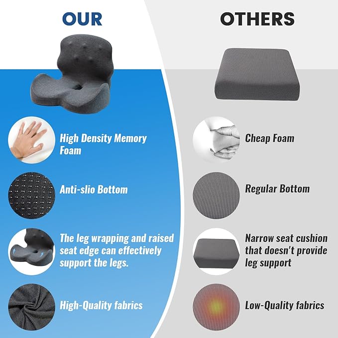 Seat Cushion - Memory Foam Cushion for Office Chair, Lumbar Support Pillow One Piece, for Sciatica & Tailbone Pressure Relief Coccyx Pad for Long Sitting Office Chair, Wheelchair, Home, Office