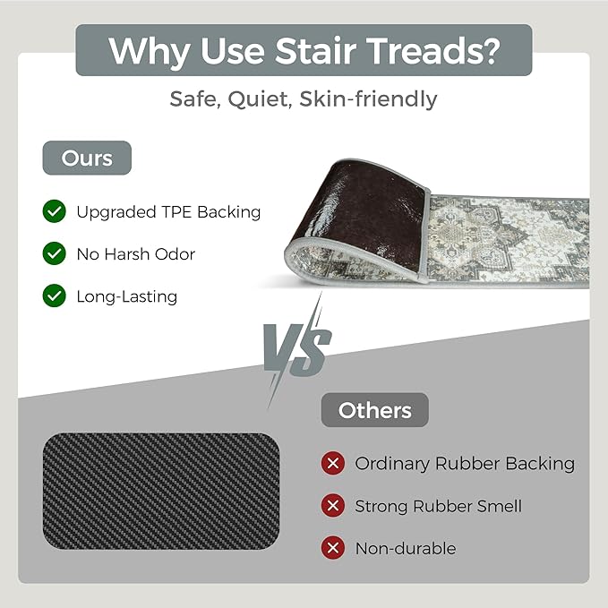 Non Slip Stair Treads for Wooden Steps 15PCS - 8"x30" Indoor Safety Carpet, Edging Mats with TPE Adhesive Backing, Pet and Elderly Friendly Stair Rugs (Heathered Grey)