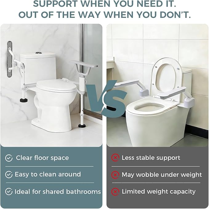 AbyssZen Folding Toilet Safety Rails - Adjustable Bathroom Support Frame with Foldable Arms for Elderly, Seniors, Post-Surgery Recovery, and Pregnant Women - Tool-Free Installation, Sturdy Grab Bar