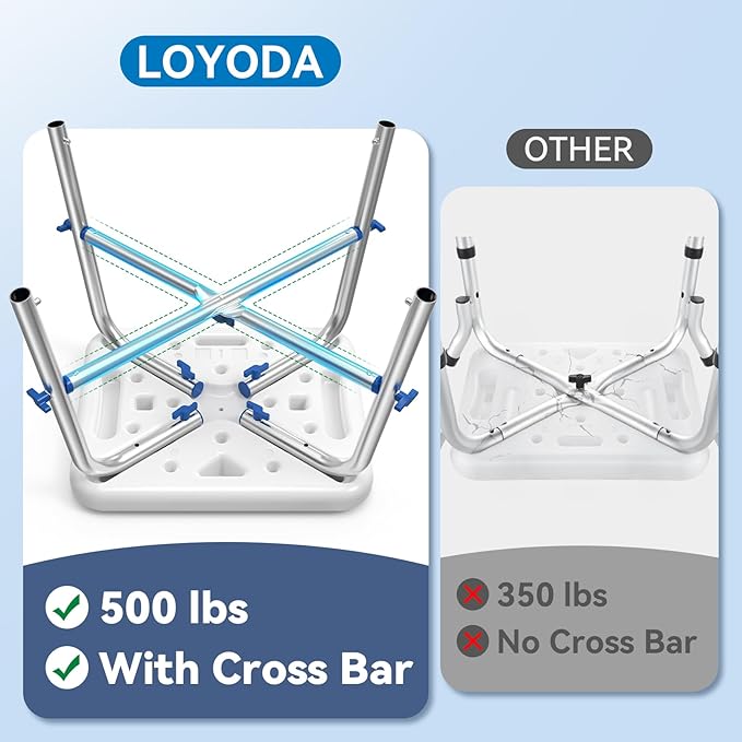 Loyoda FSA/HSA Eligible Shower Chair for Inside Shower with Reinforced Crossing Bar, Heavy Duty Shower Seat 500lbs with Padded Arms and Back, Height Adjustable Shower Chair for Elderly and Disabled