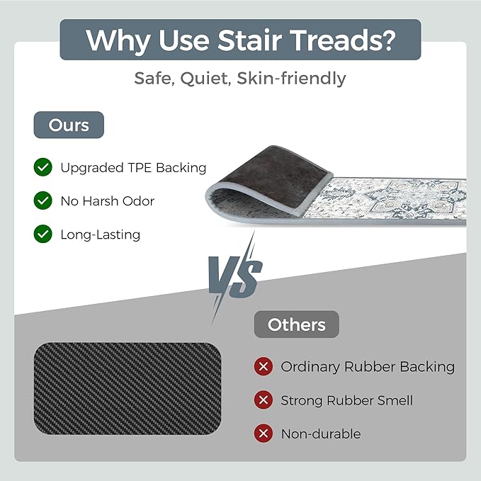sarben Non Slip Stair Treads for Wooden Steps 15PCS - 8"x30" Indoor Safety Carpet, Edging Mats with TPE Adhesive Backing, Pet and Elderly Friendly Stair Rugs (Blue)