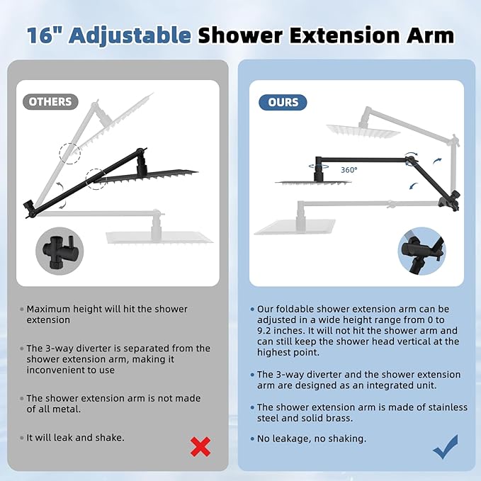 All Metal Rain Shower Head, 10” High Pressure Rainfall Shower Head with Handheld Spray, 10-Mode Powerful Cleaning Handheld Showerhead, 16" Stainless Steel Adjustable Extension Arm, Oil Rubbed Bronze