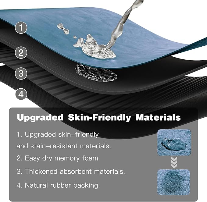 TYUU Bathroom Mat Quick Dry, Bathroom Rugs Non Slip Washable Thin Absorbent Bath Mat Fits Under Door Bathroom Floor Mat Perfect for Bath, Shower, or Sink 16"x24" Denim Blue