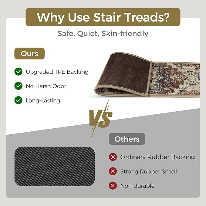 Non Slip Stair Treads for Wooden Steps 15PCS - 8"x30" Indoor Safety Carpet, Edging Mats with TPE Adhesive Backing, Pet and Elderly Friendly Stair Rugs (Annatto)
