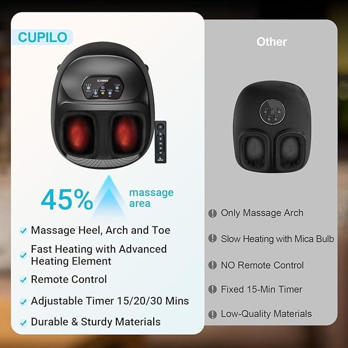 CuPiLo Foot Massager with Heat, FSA Eligible HSA Store Upgraded Full Foot Shiatsu Massage for Neuropathy, Remote Control Multi-Level Settings, Feet Massager for Plantar Fasciitis, Mothers Day Gifts