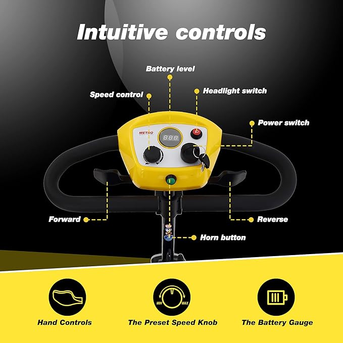Metro Mobility 4 Wheel Electric Folding Mobility Scooters for Seniors - 300 lbs Capacity Motorized Scooter for Adults, Travel - 300W Powerful Motor - Yellow
