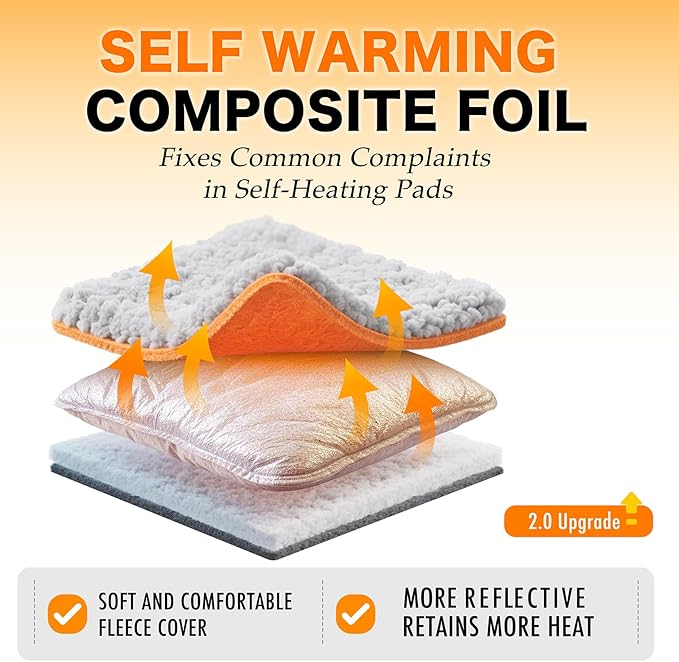 WanpeeGoo Self Warming Pet Bed for Cats & Dogs, Heated Pet Mat, 2.0 Upgraded Thermal Foil Heating Pad, Plush Self-Heating Bed for Crate, Floor, with Removable Washable Cover, Non-Slip, Gray, 22"x34"
