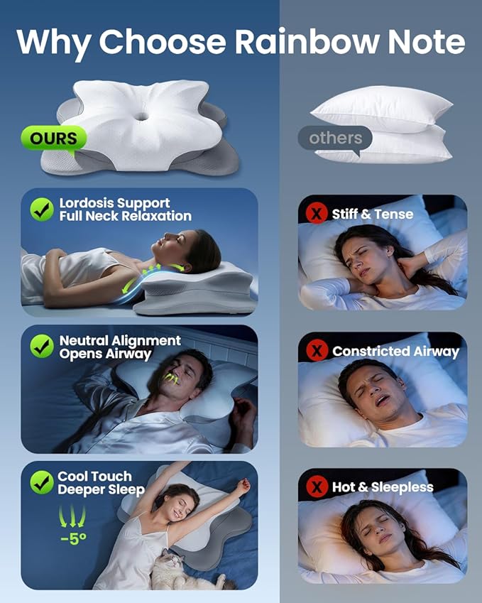 Cervical Pillow for Neck Pain Relief, 4-Height Adjustable Oeko-TEX Memory Foam Contour Pillow for Sleeping, Ergonomic Orthopedic Cooling Neck Pillow for Side Back Stomach Sleepers, Arm Support