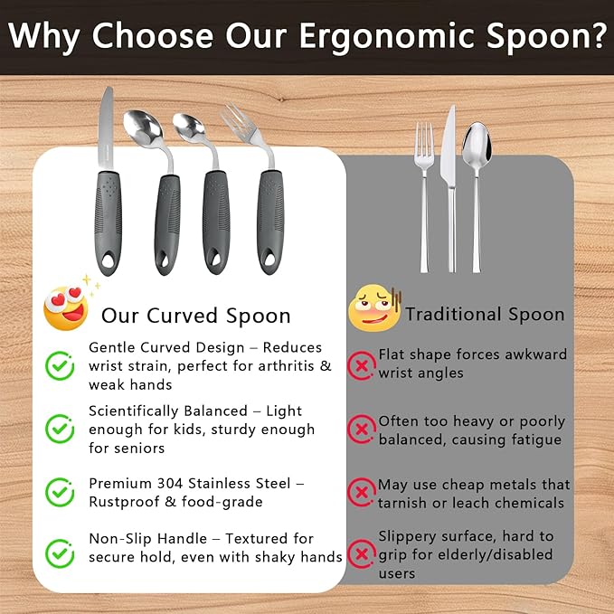 Weighted Adaptive Utensils, 4-Pcs Adaptive Utensils for Hand Tremors and Parkinsons Patients, 45°Angled Parkinsons Utensils, 3.5oz Adaptive Utensils, Parkinsons Care Gift Pick (Right-Handed)