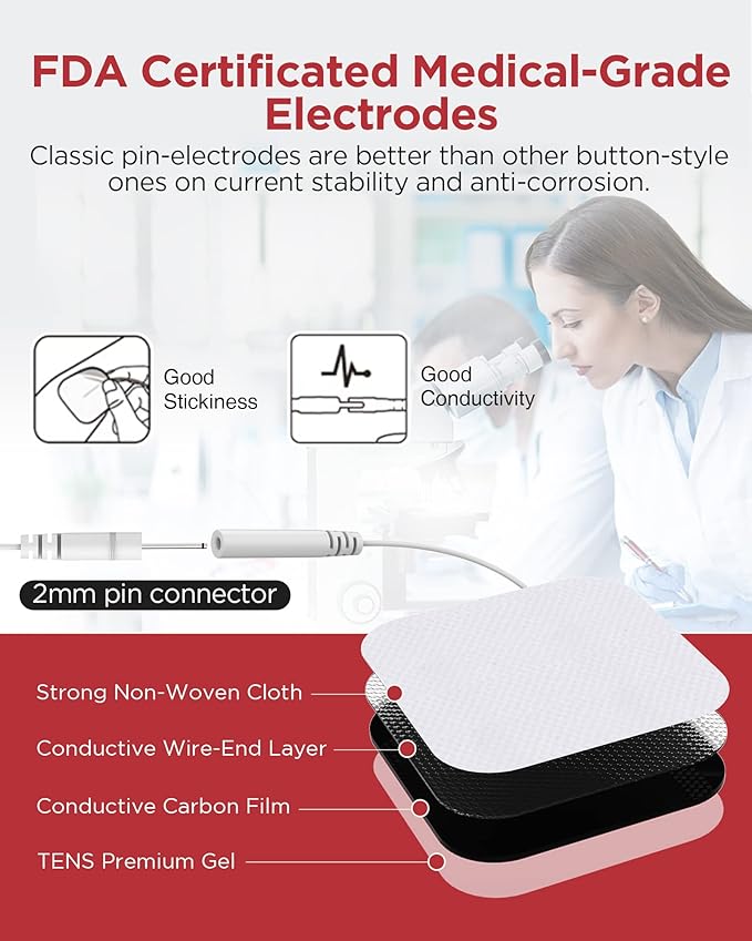 TENKER TENS Unit Muscle Stimulator, 24 Modes EMS Machine for Pain Relief Therapy/Pain Management, Rechargeable Electronic Pulse Massager with 2"x2" and 2"x4" Electrode Pads (Silver)