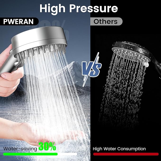 PWERAN Filtered Shower Head with Handheld, High Pressure 4 Spray Mode Showerhead with Filters, Water Softener Beads for Hard Water with ON/OFF Switch for Pets - Remove Chlorine (Silver, 5 inch Panel)
