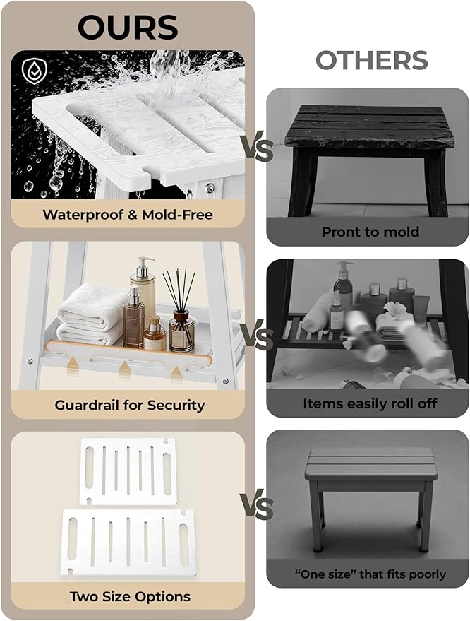 22" Large Shower Bench Seat, Non-Slip Shower Benches for Inside Shower to Sit on, HDPE Waterproof Shower Stool, Shower Chair with Adjustable Feet for Bathroom, Indoor/Outdoor Use, White