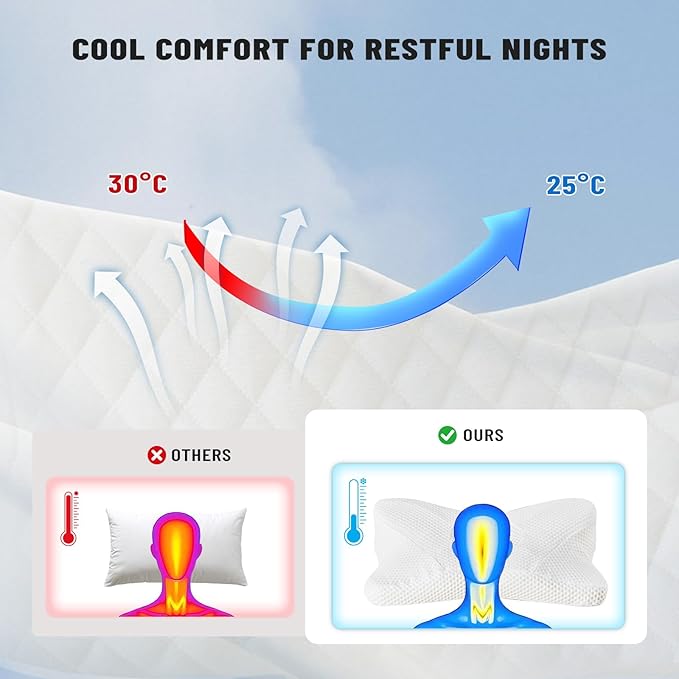 Cervical Neck Pillow Set of 2, Memory Foam Pillow for Neck Pain Relief, Ergonomic Bed Pillow with Neck Support for Side, Back & Stomach Sleepers, King, Dark Grey