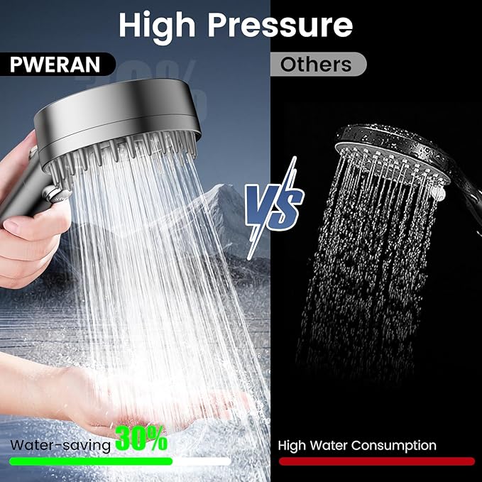 PWERAN Filtered Shower Head with Handheld, High Pressure 4 Spray Mode Showerhead with Filters, Water Softener Filter Beads for Hard Water with ON/OFF Switch for Pets - Remove Chlorine (Gray)
