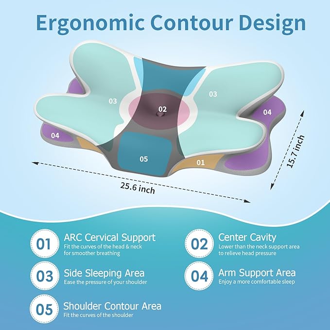Cervical Neck Pillow for Pain Relief - Ergonomic Side Sleeper Pillow for Neck Support, Cooling Memory Foam Pillows for Sleeping, Contour Pillow Orthopedic Bed Pillow for Back Stomach Sleepers