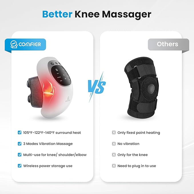 COMFIER Cordless Knee Massager with Heat and Red Light Therapy,Vibration,Heated Knee Brace Straps for Pain Relief with 18.9 Inch,Heating Pad for Knee, Gifts for Women,Men