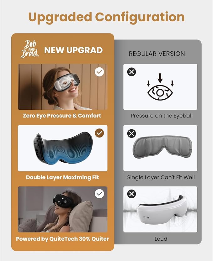 BOB AND BRAD Eye Massager FSA Eligible HSA Eligible, EyeOasis 2 Eye Massager with Heat for Dry Eye Relief, Temple Massager for Eye Strain Headache Migraine Relief, Birthday Gift for Women Men Mom Dad